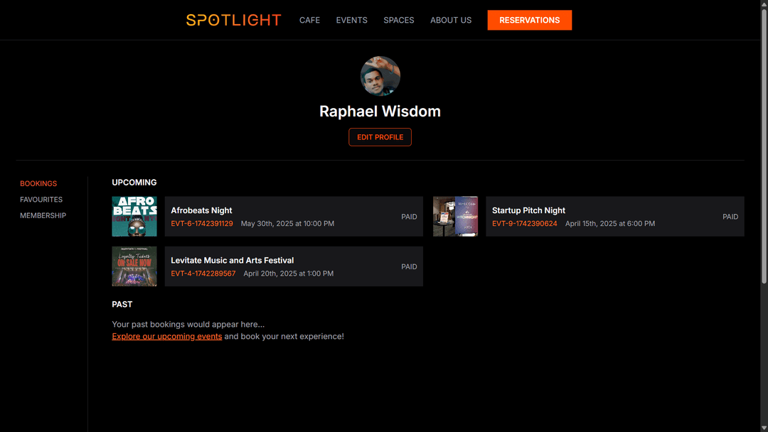 Spotlight dashboard